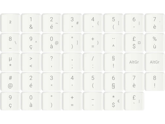 AZERTY Keycap Add-on Set  (MCC profile for Choc v1 switches)